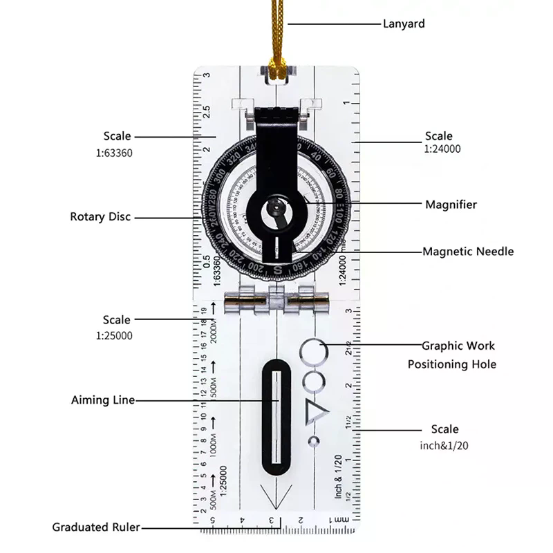 Tasmota - Régua de escala de mapa de