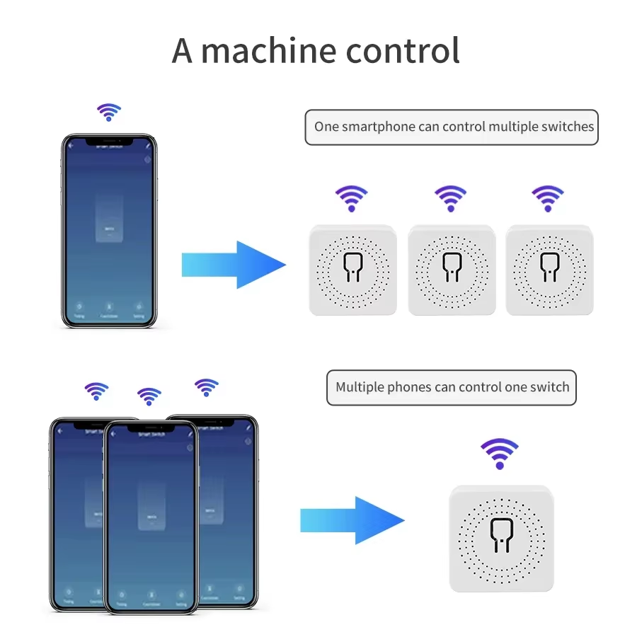 Interruptor Inteligente WiFi 1 - Smart Relay Tuya avaliação e preço