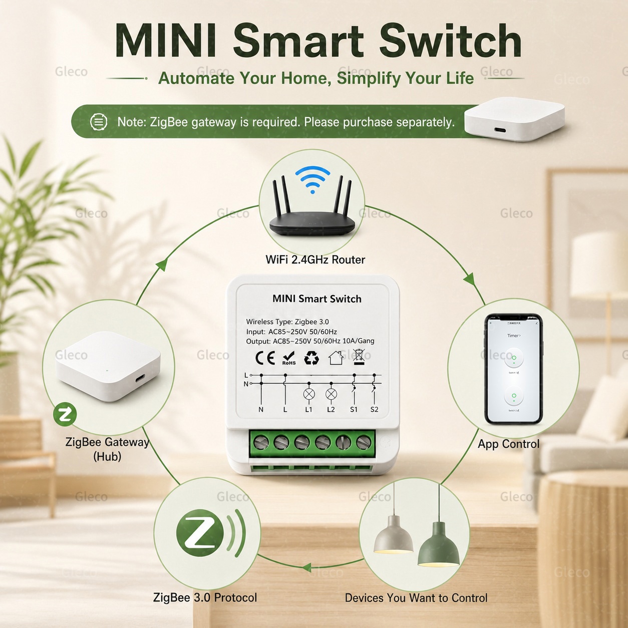 Interruptor Inteligente Zigbee - Smart Relay Tuya avaliação e preço