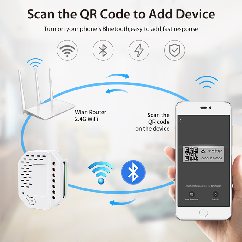 Módulo de interruptor de luz d - Smart Relay Tuya avaliação e preço
