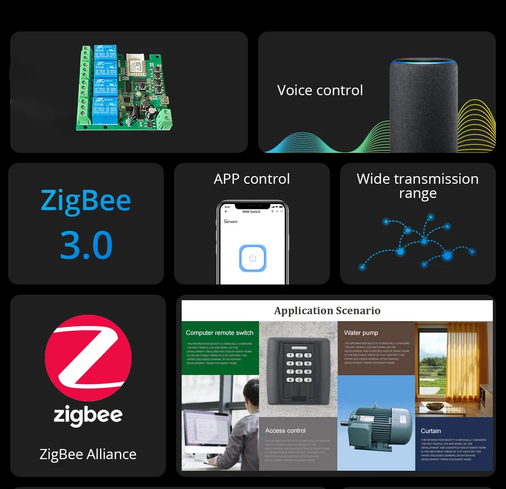 Tuya Smart Zigbee 220V Switch  - Tuya 4 Channel avaliação e preço