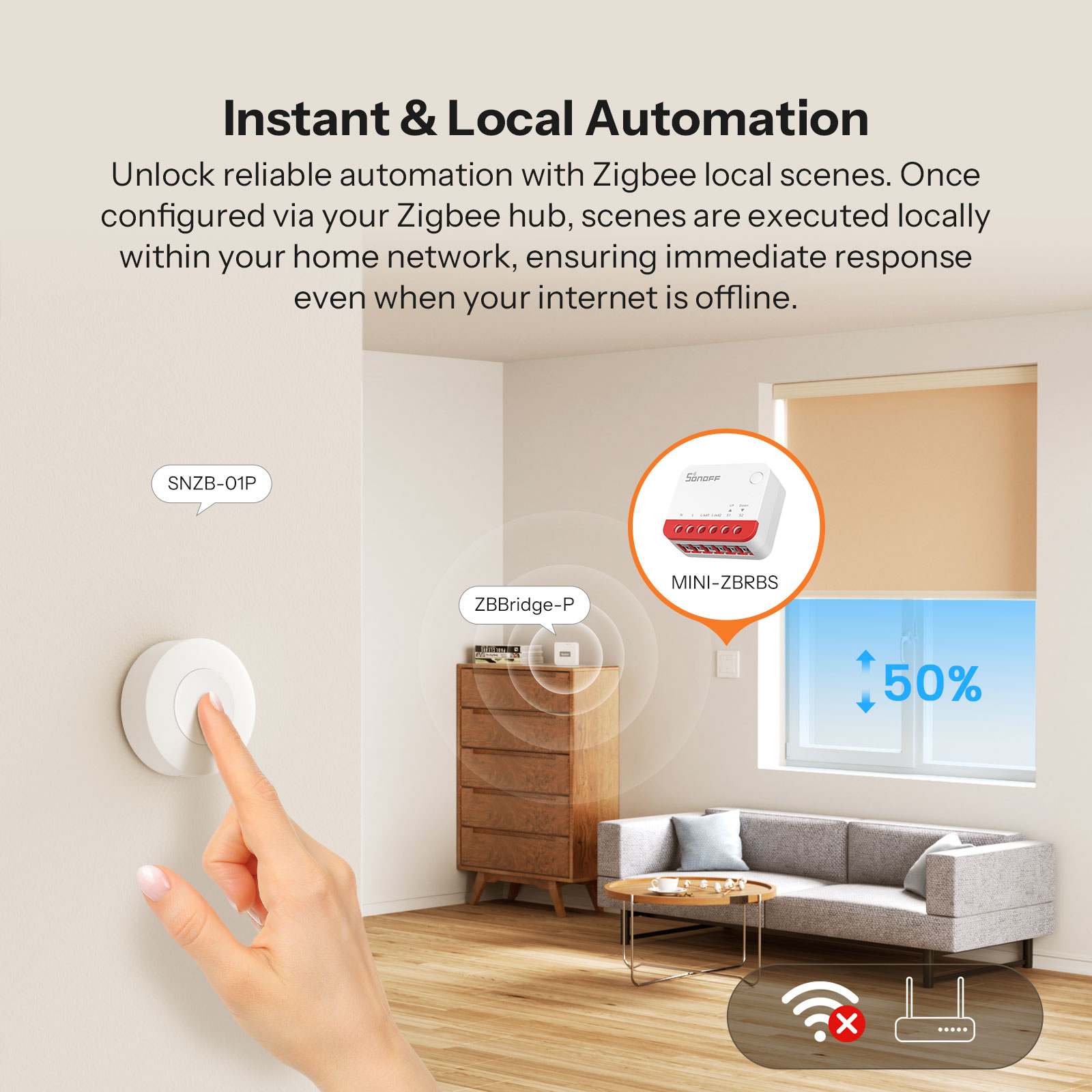 SONOFF MINI-ZBRBS Interruptor  - Sonoff avaliação e preço