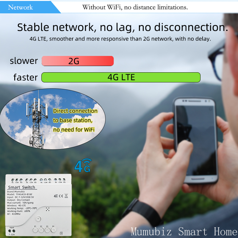 Tuya inteligente 4g lte switch - Tuya 4 Channel avaliação e preço