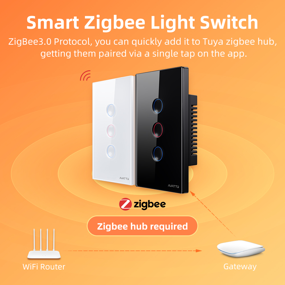 AVATTO Interruptor de Luz Inte - Smart Relay Tuya avaliação e preço
