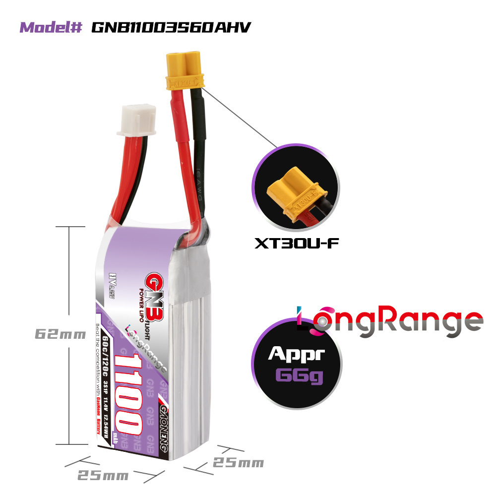 Gbn 1100mah 2S 3S 4S 6S 60c/12 - Shelly Plug avaliação e preço