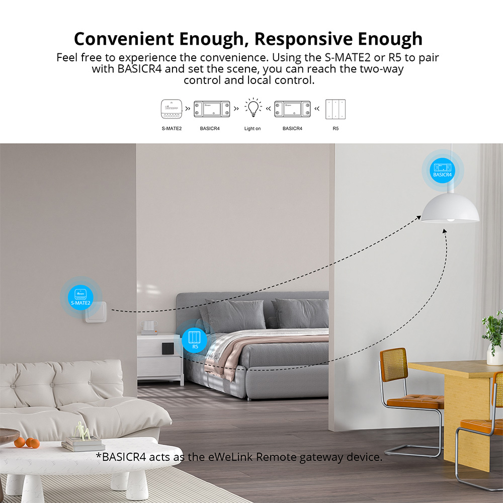 Interruptor Inteligente Mini W - Sonoff Basic avaliação e preço