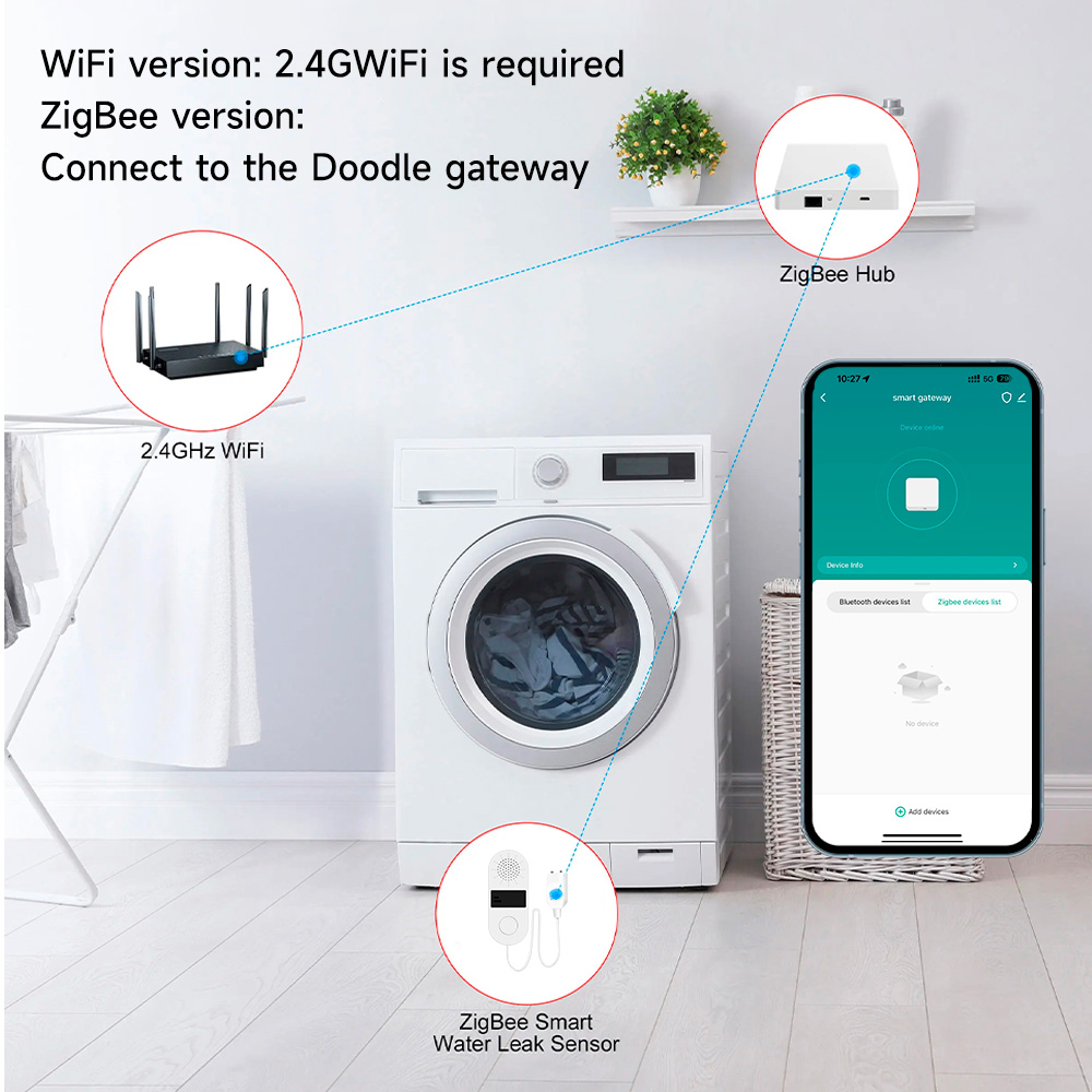 Tuya WiFi Detector De Vazament - Home Assistant Tuya avaliação e preço
