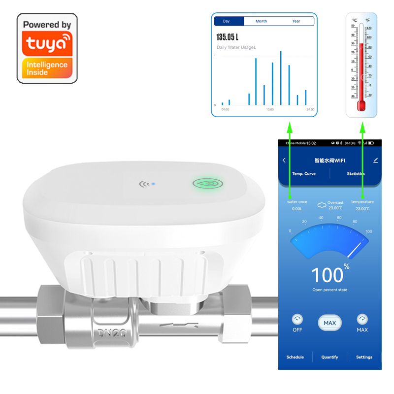 Tuya inteligente wifi válvula  - Home Assistant Tuya avaliação e preço