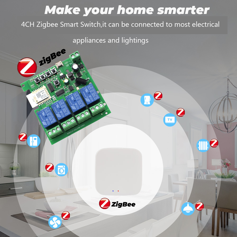 Módulo de Relé Tuya 4 Canais Z - Smart Relay Tuya avaliação e preço