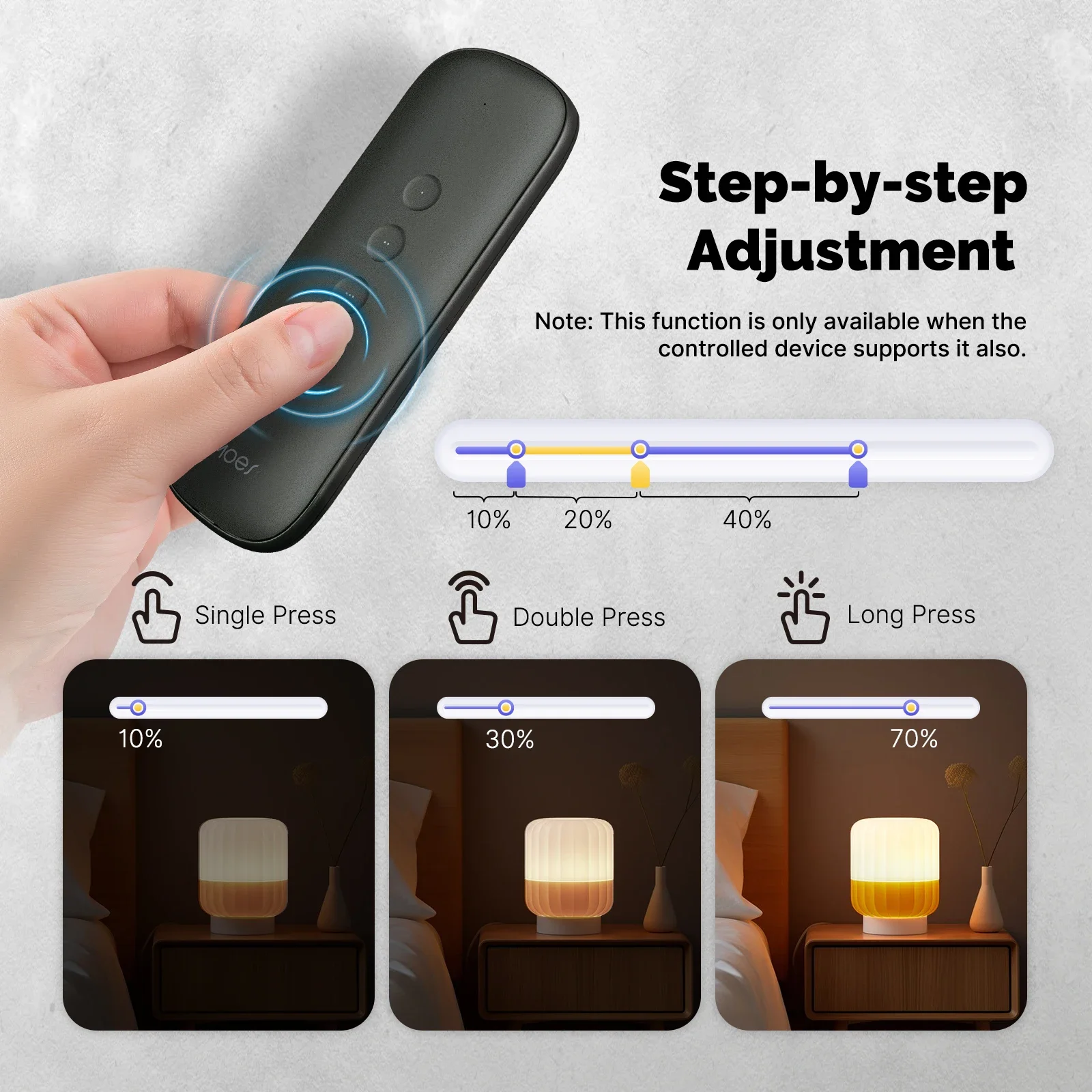 Tuya zigbee interruptor de cen - Smart Relay Tuya avaliação e preço